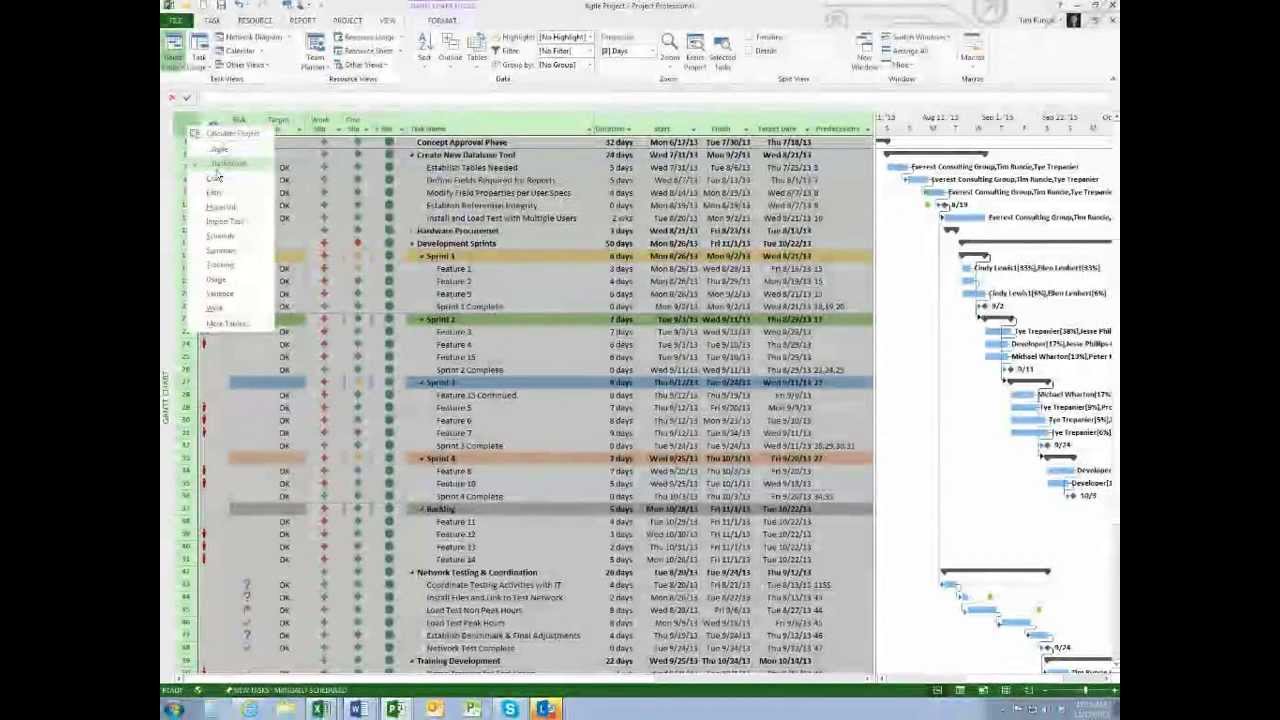 best free project management software 2014