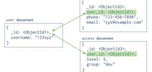 Data Modeling: MongoDB vs. RDBMS Schema Design